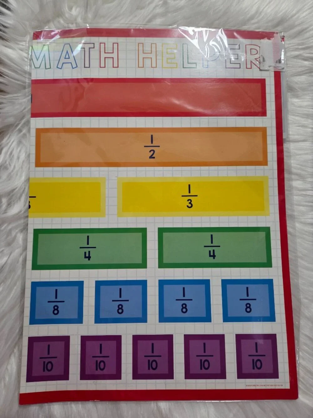 Fraction & Place Value Classroom Poster
